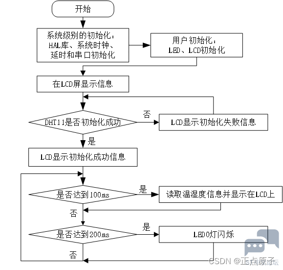 68e00a0fa088432a8754379f6e84c0f9.png