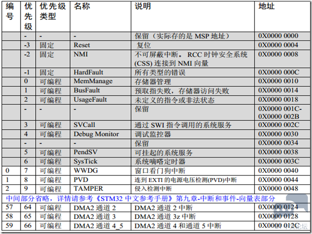 微信图片_20221011174319.png