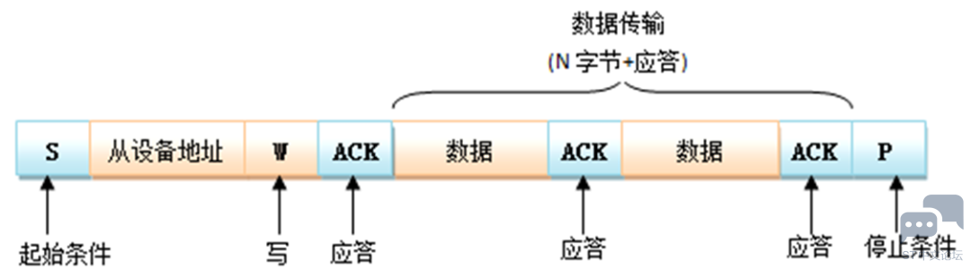 微信图片_20221011234300.png