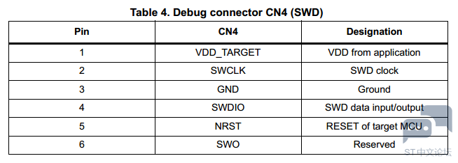nucleo_stlink.png