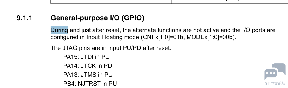 STM32F1 GPIO.png