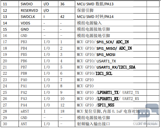 6b6eb08318364ee3ba88ad173de90835.png