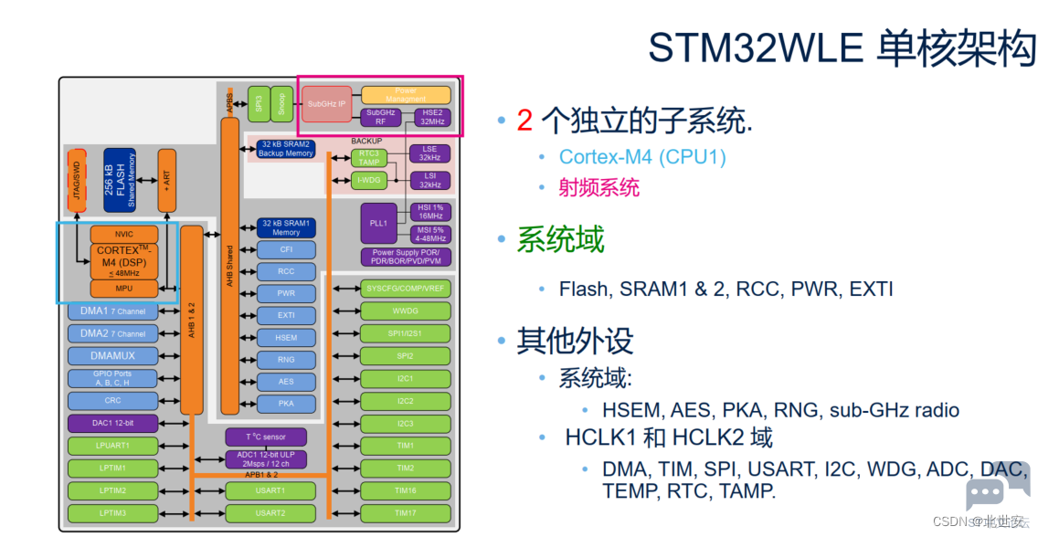 78a2099c7aa74af0ae8ca1bf4a1861b7.png