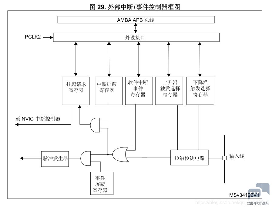 e13529a4efdc48beba56f238d6bb6eaf.png