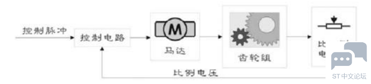 微信图片_20221024192025.png
