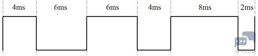 7dcc503ae2507de28a5cf501face5b73.png
