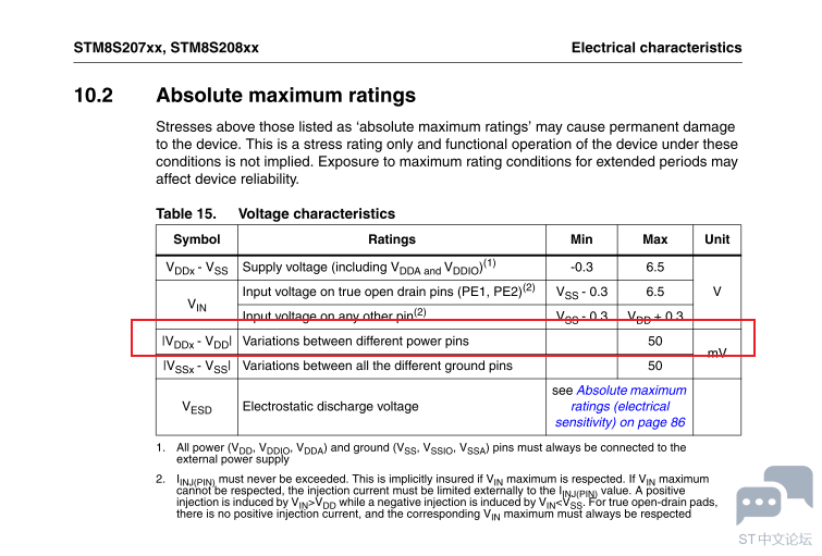 stm8 vdd vdda.png