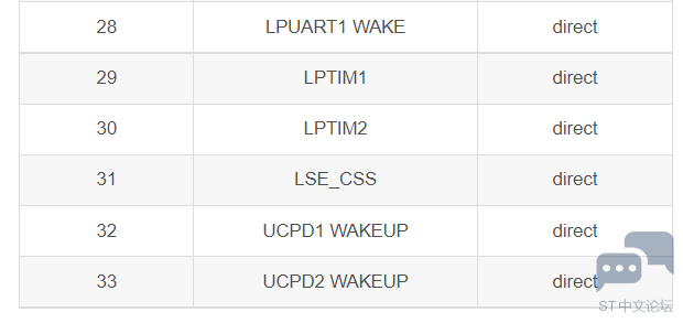 U~6TO2RH`S]@`FB8[E$B(C5.png