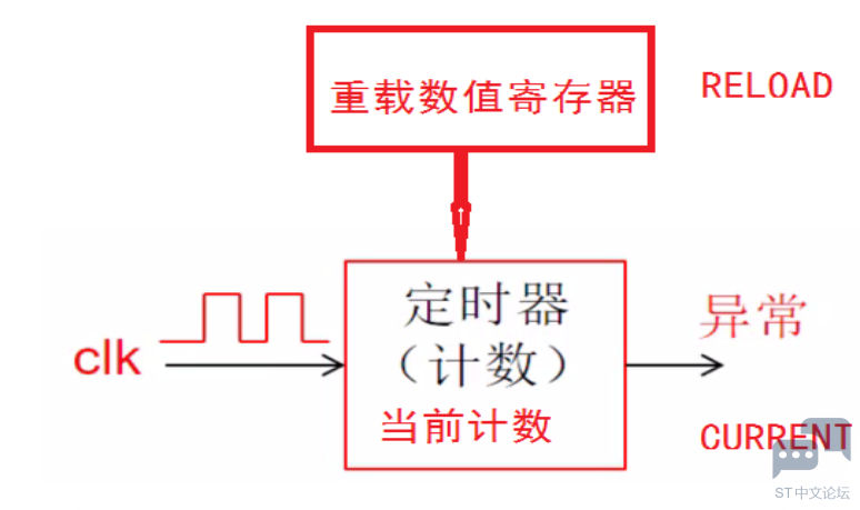 微信图片_20221031222525.png