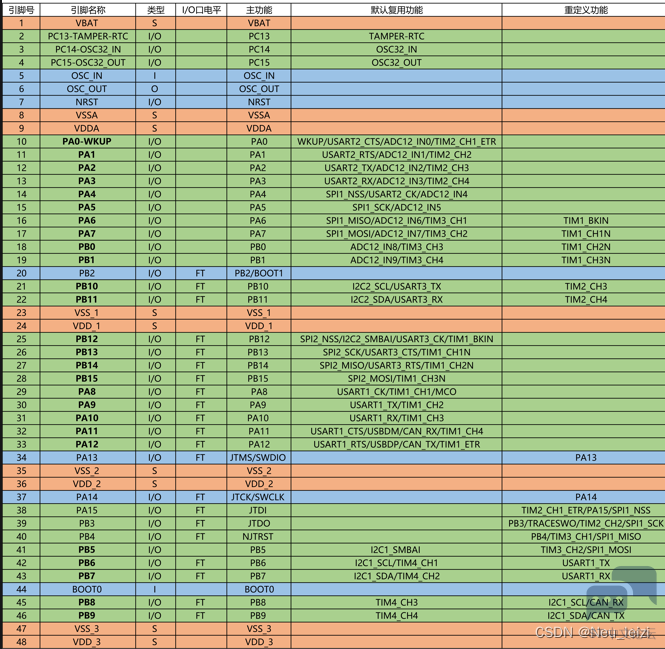 6b2bc3ac11684325aaae2de822f66ce0.png