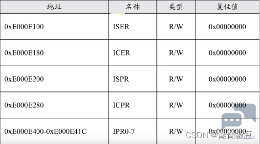 0794e0efe58e496ca907729dce502a4a.png