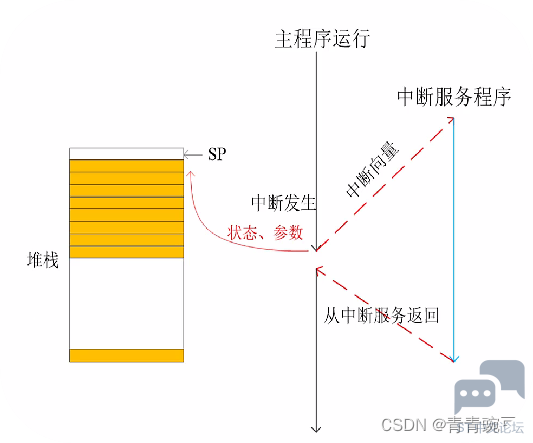 2c3d4f598082429bb92bbdba816f65ef.png
