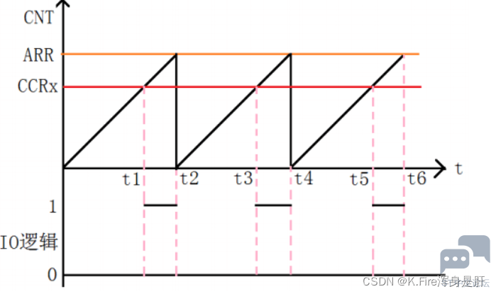 78a1f1c52ee2438996f36a9ab63b49a6.png