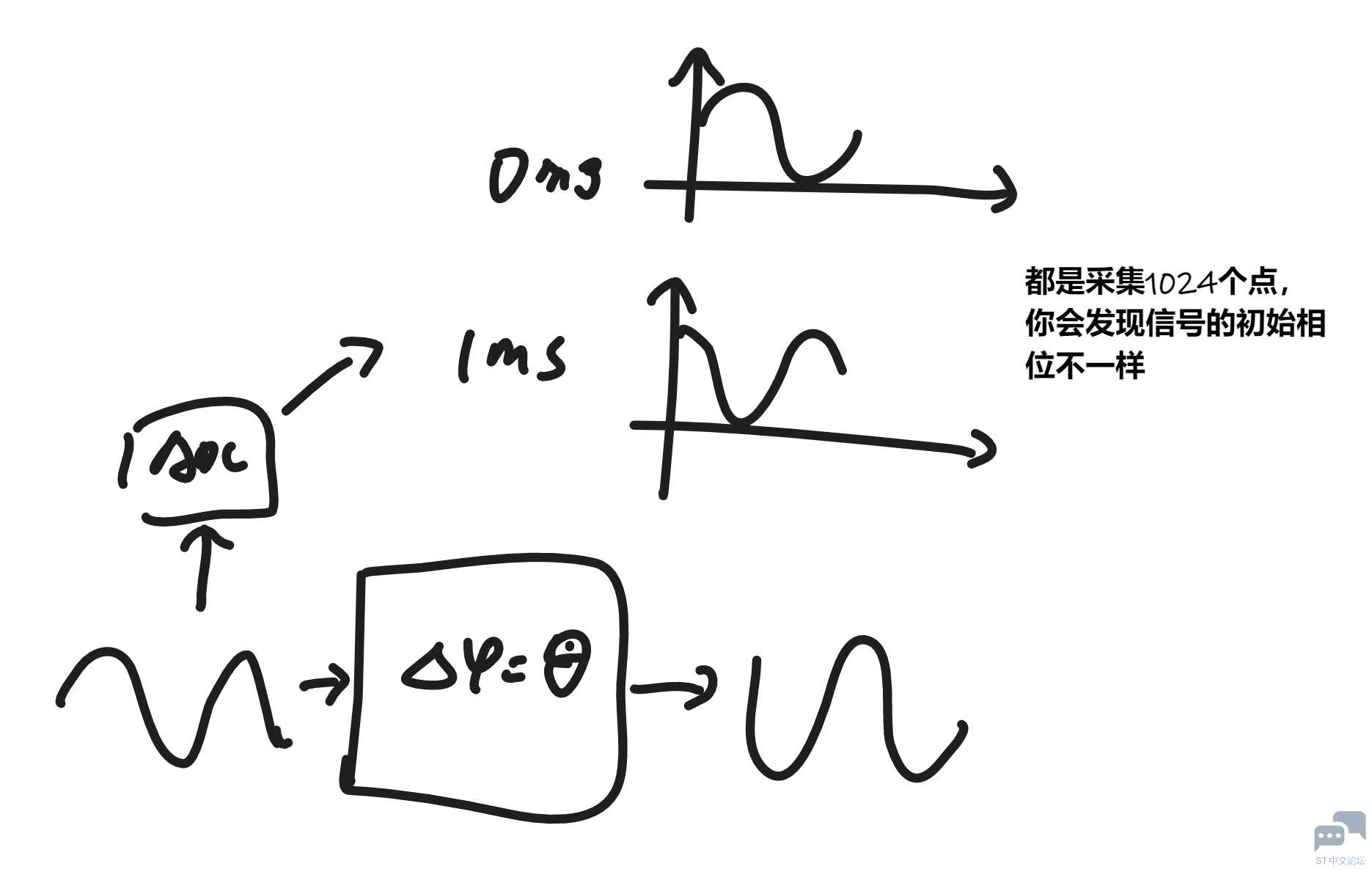 79174b869120f4f4f0a8ae1ec7a159be.png