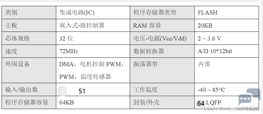 3e7603c482c24fcbb5847424ed4c998a.png