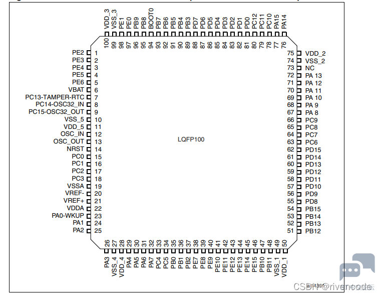 d81b7e8215264ed3aee631f675411e4b.png