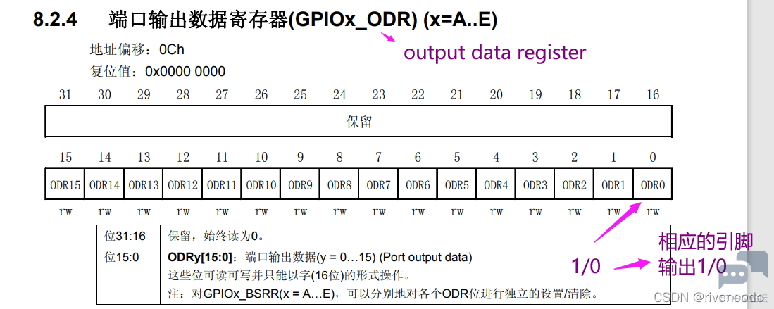 2d309f5e6fca486db8a503764b446158.png