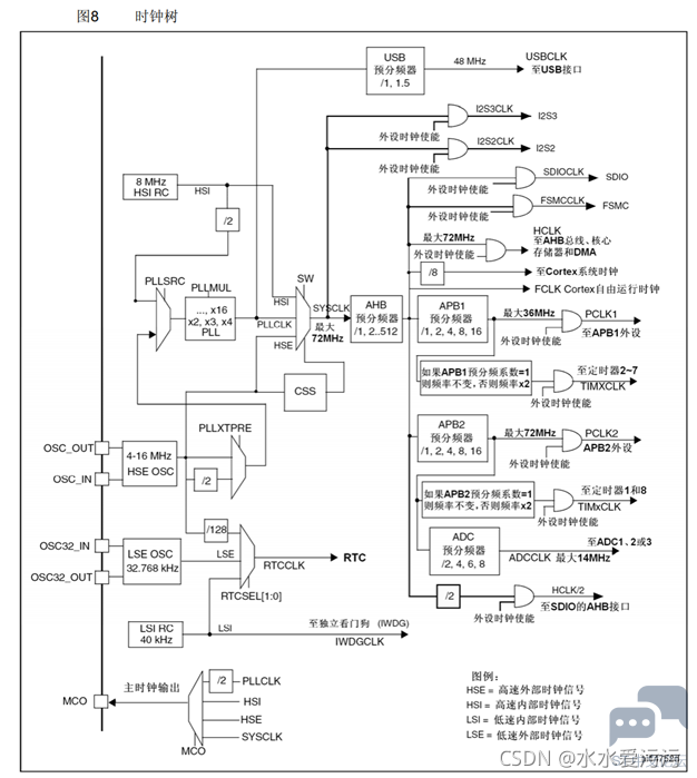 77f85107db1a437cb9dfeead7af43789.png