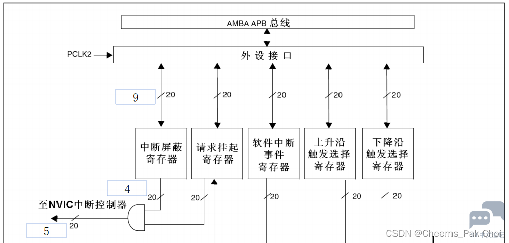 5fdbc96303fa4819aa0ca5554f061107.png