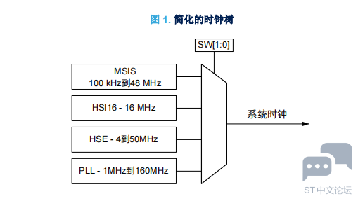 F]ISM5C7[{OWS1]Q@~BW7CB.png