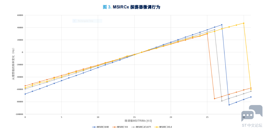 SU09BVF9X8V((MJ)[13~YLN.png