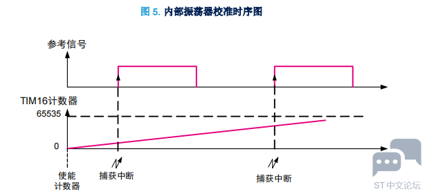 AR$}F`0(G~NRM_2}$W5CS$V.png