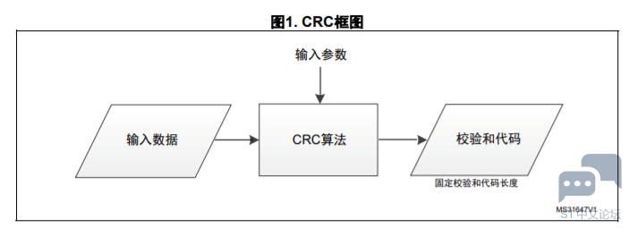 WCMZK2ZC1CG}]$~D@LTL5~0.png