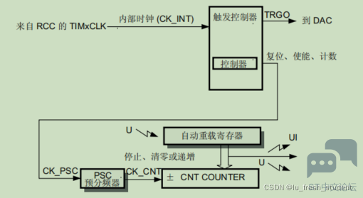 f12f7c8adb7f48cc9d1bfde42243dfb7.png