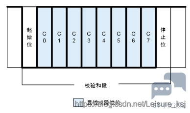 20210303103950541.png