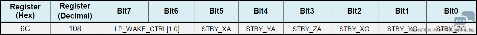 20201202125210534.png