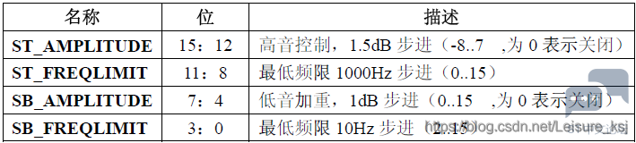 20201025210115913.png