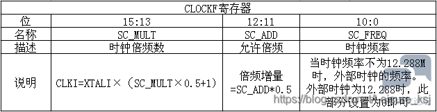 20201025210211236.png