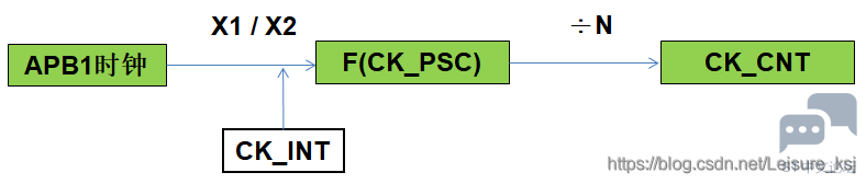 20200421111704228.png