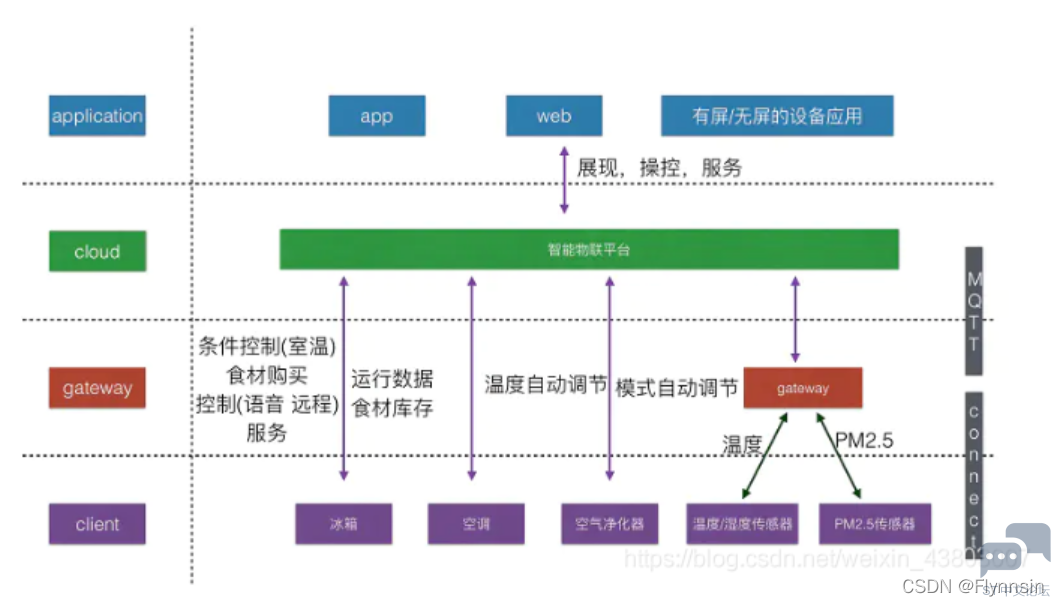 eca3ce3fecc646ee9a3a245c85e41353.png