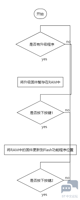 ISI[G)O{74{1HM`CSZ2Z4J1.png