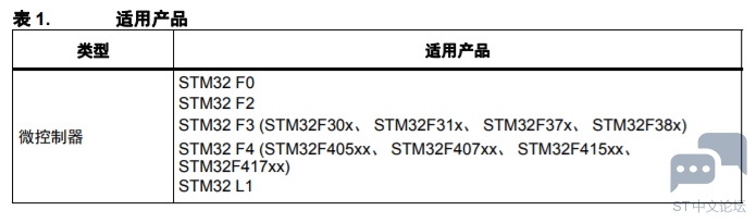 O(}VRCPT]@KP$TA$$FG6R78.png