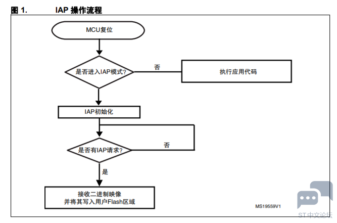 C4YPOHB_3BL0P[IU}QA9]Q1.png