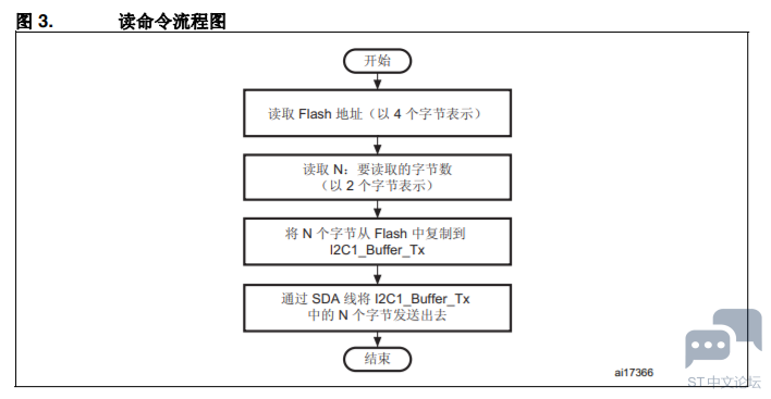 DM8_H``7I5B6GP9T1OB`PMF.png