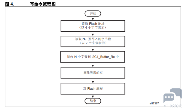 J5K42W[GY)R@]8DU()4}7R0.png