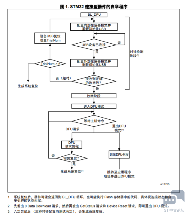 A~EXS7(XEK}5I[25]~FJI(F.png