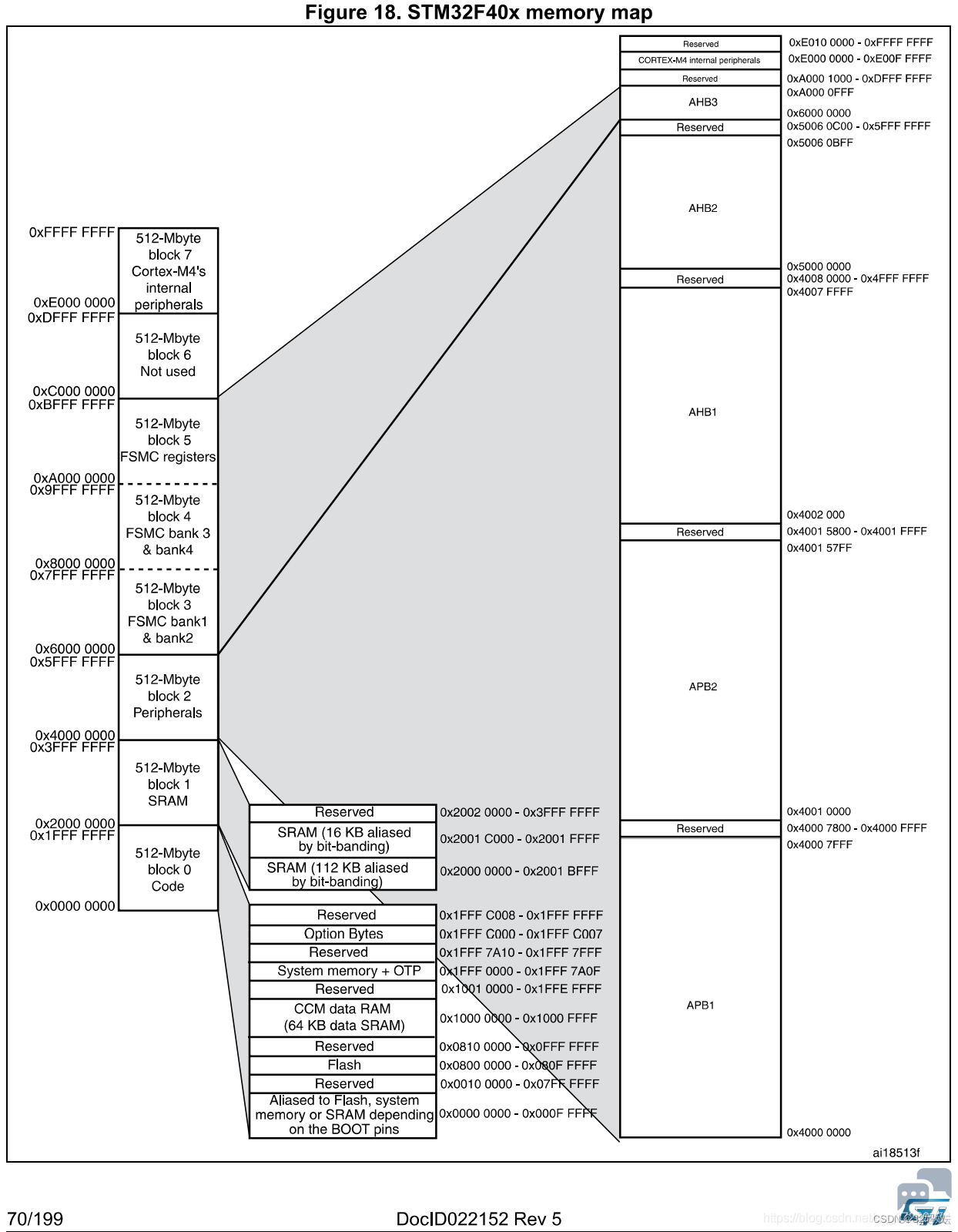 d88c0050784845c3abbdd5840b0cebae.png