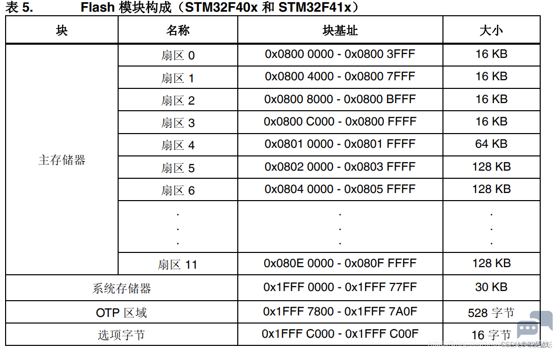 4cba640d926b4091b683c3ffcdbdd97a.png