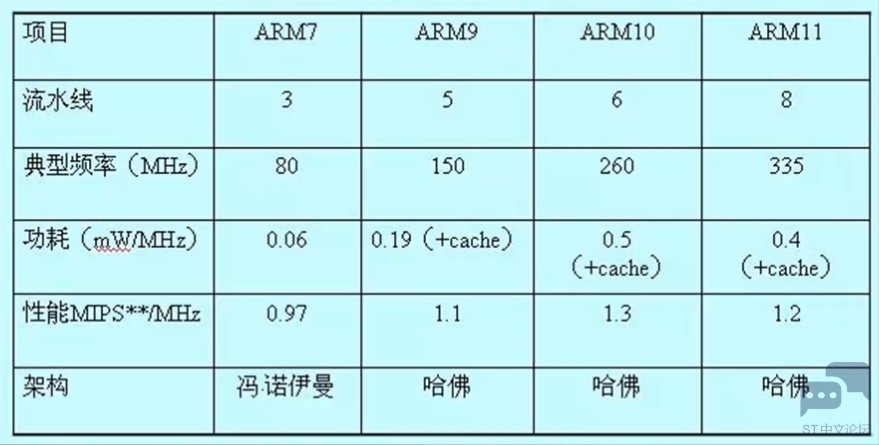 20171206022104187.png