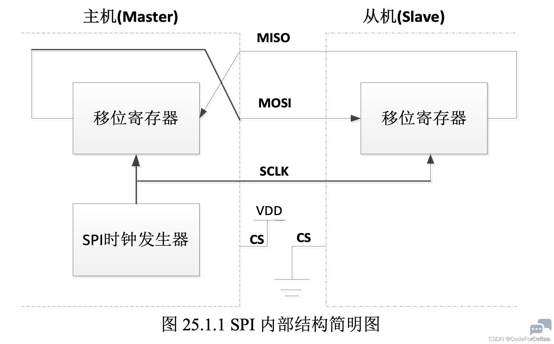 a40d5805a658444faf82826ab784c13d.png
