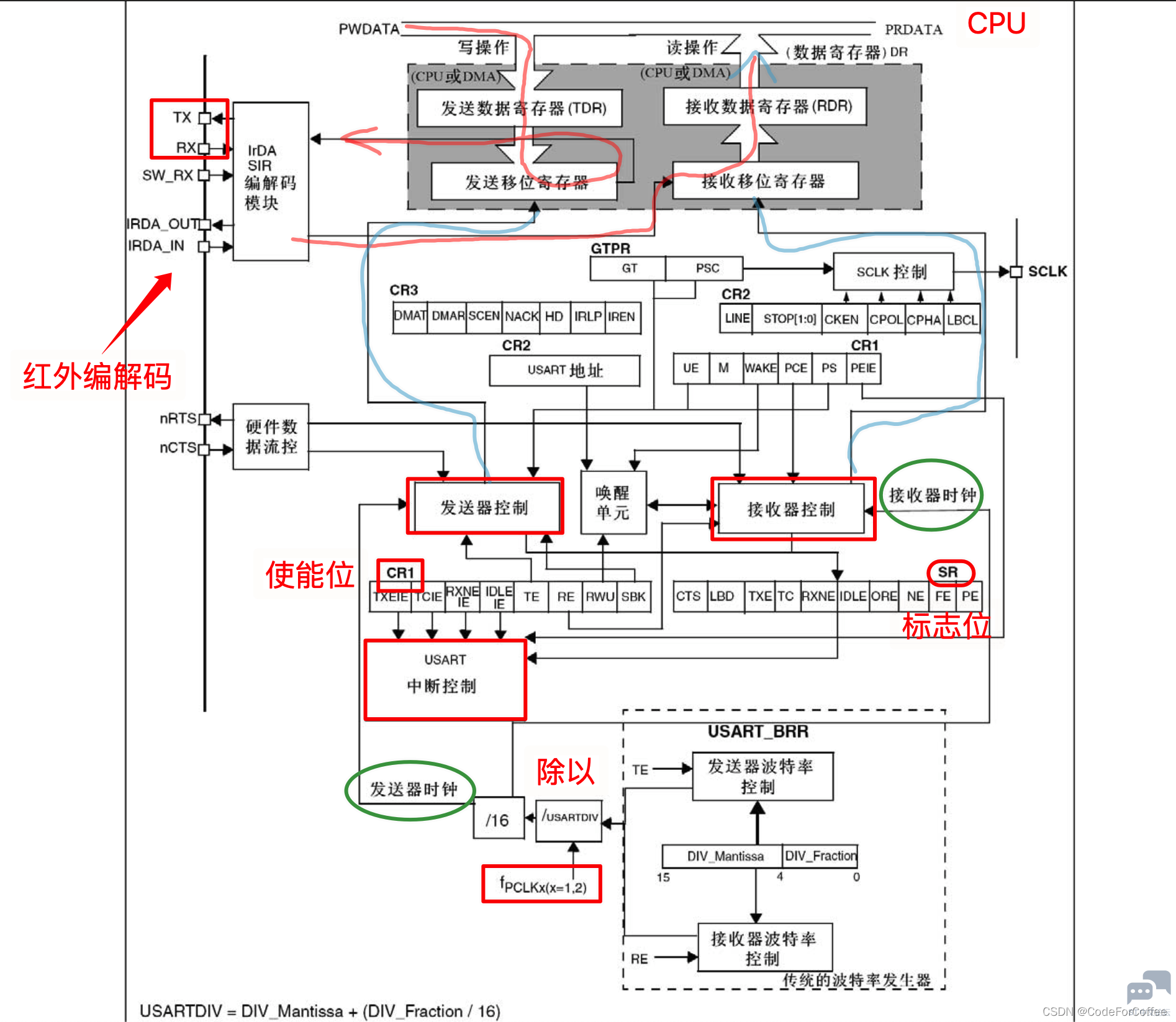6c3e5fea45974d60822b6583fc38ea7c.png