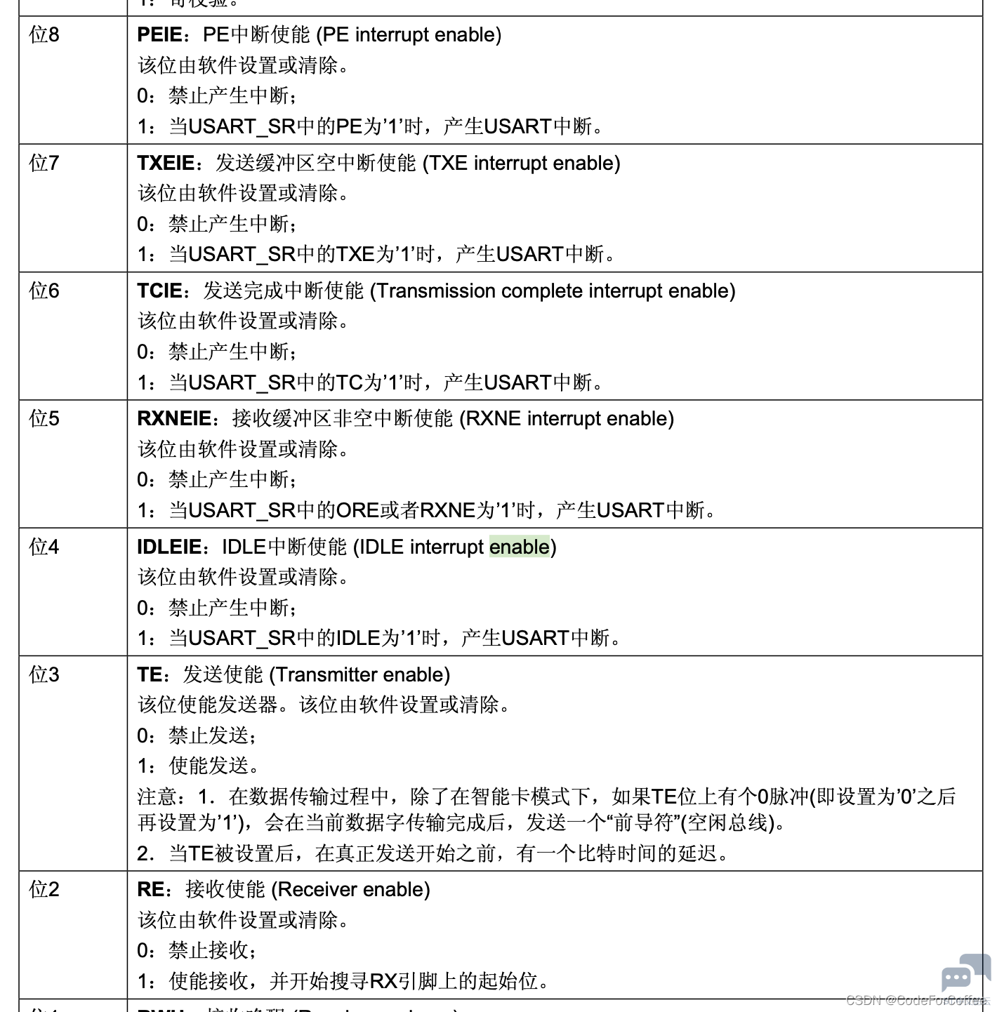 cbb84f0b85ac49788edb579a49ceb51c.png