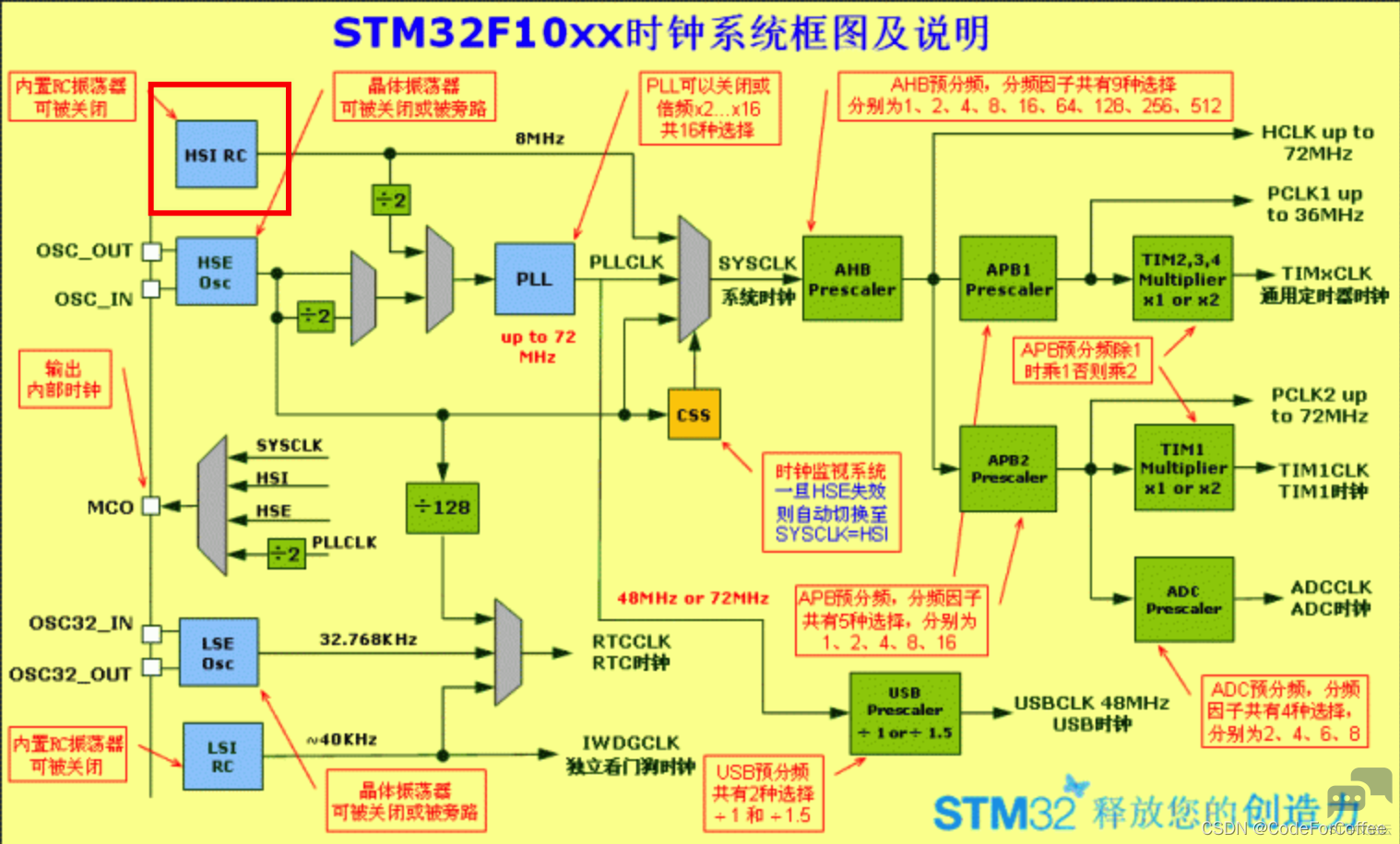ee533c979e8a4dbdb4b8796192f65865.png