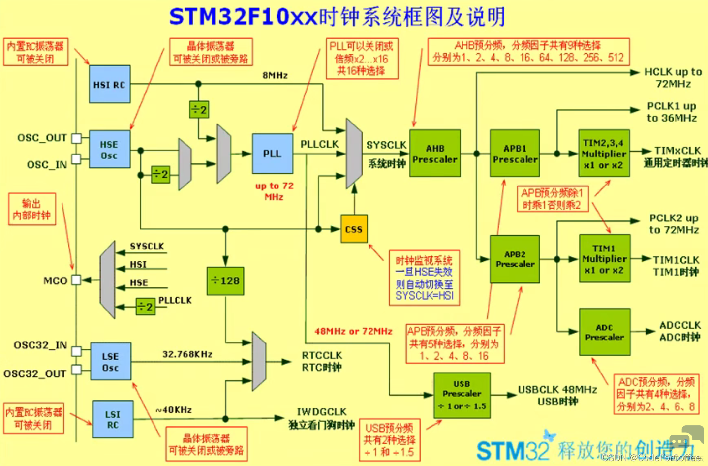 1dfa787f80984cc0a9a3743540fba491.png