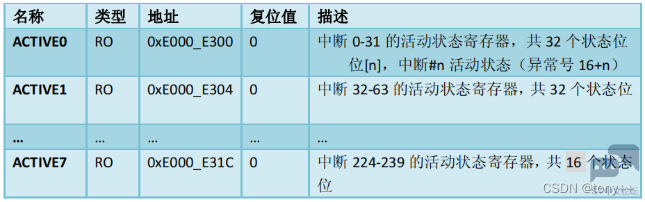 30101b011f26409cb60809d807d93cf2.png