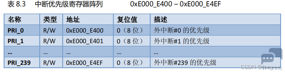 236a6aa8042d40a593a2b76c0b3ecb9c.png
